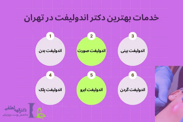 خدمات بهترین دکتر اندولیفت در تهران خدمات بهترین دکتر اندولیفت در تهران