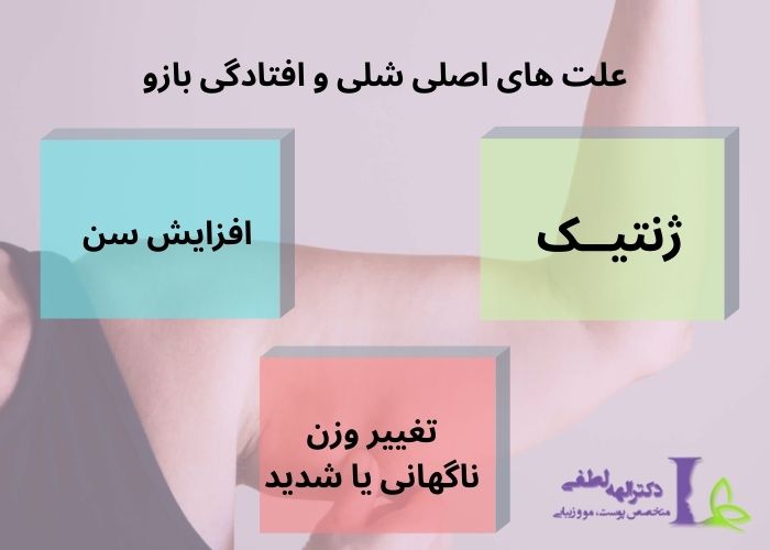 علت های شل شدن و افتادگی بازو